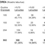 materiala_argazkiak_labSindikatua_grebaOrokorra_eus