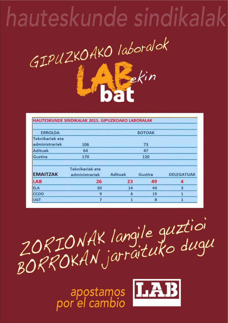 Gipuzkoako Laboralak “LABekin bat”