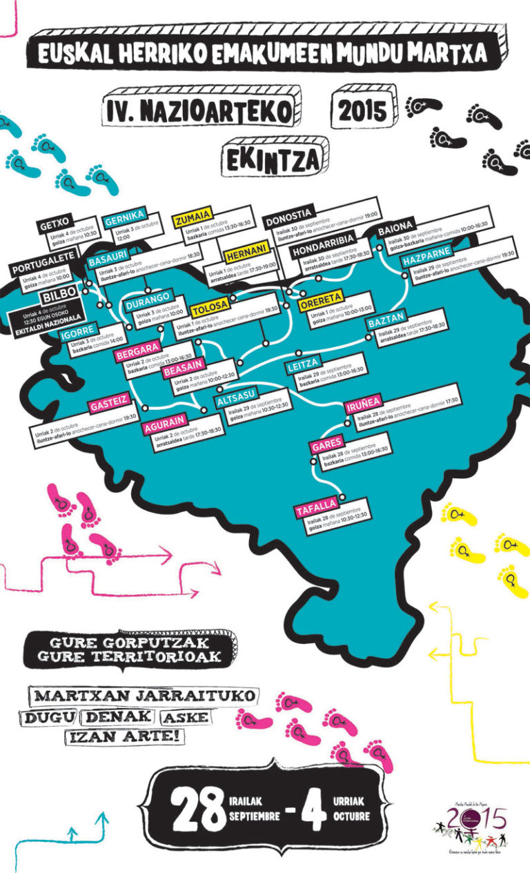 Emakume Mundu Martxaren IV. Nazioarteko Ekintza Euskal Herrian