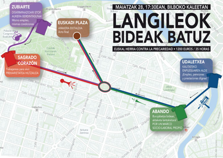 Udaberriko Jauzia – M28 Mobilizazio nazionala Bilbon
