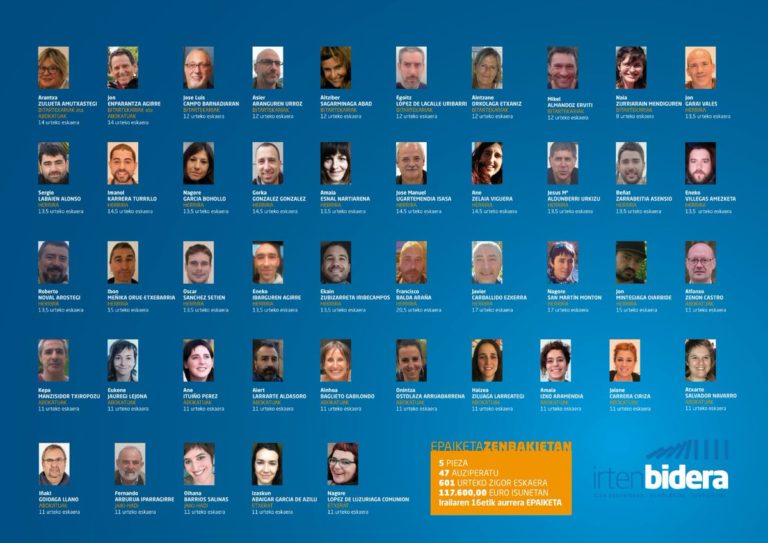 Es hora de vaciar las cárceles, no de llenarlas