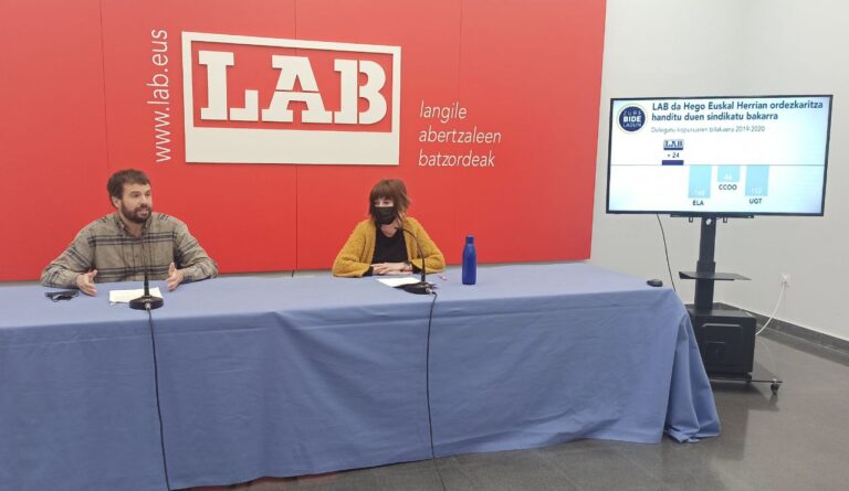 Somos el sindicato que más ha crecido en Hego Euskal Herria en 2020