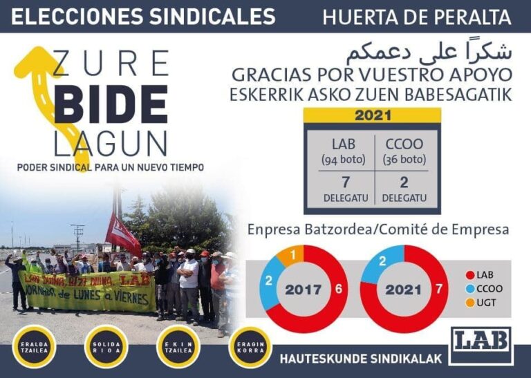 Huerta de Peralta: sindikalismo borrokalaria nagusi!