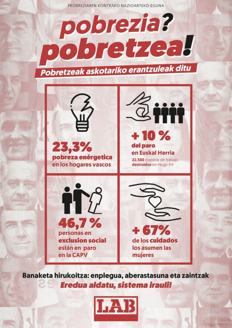 El empobrecimiento tiene múltiples responsables