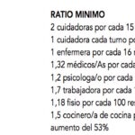 17-LAB_Bizkaiko-egoitzak_ES