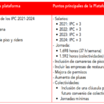 Arabako ostalaritza_ES