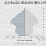 Ikus_19_ondorio_patailak_page-0003-1