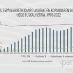 Ikus_19_ondorio_patailak_page-0004-1