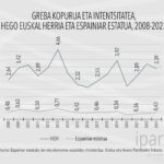 Ikus_19_ondorio_patailak_page-0005