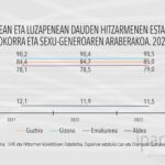 Ikus_19_ondorio_patailak_page-0006