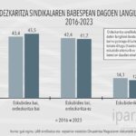 Ikus_19_ondorio_patailak_page-0009