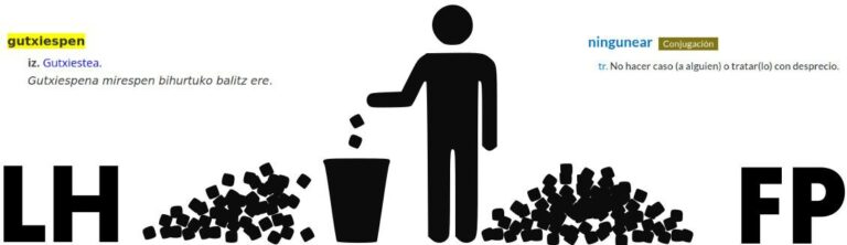 Oposiciones de Formación Profesional en Nafarroa, fuente de problemas para opositores y tribunales