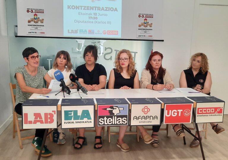 Nafarroako 0-3 hezkuntza zikloko intersindikalak Departamentuari exijitu dio sektorearen etorkizuna zehaztuko duen negoziazio mahaian parte hartzen uzteko